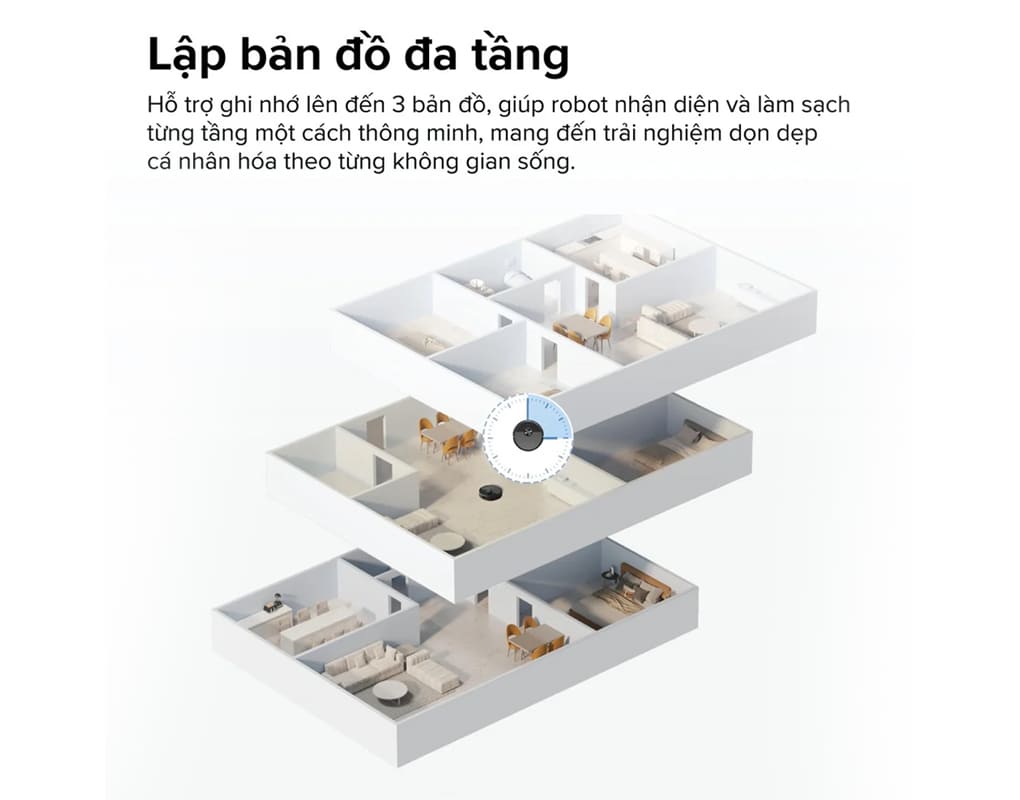 Robot hút bụi lau nhà Roborock Q7TF+ (Plus) - Đen
